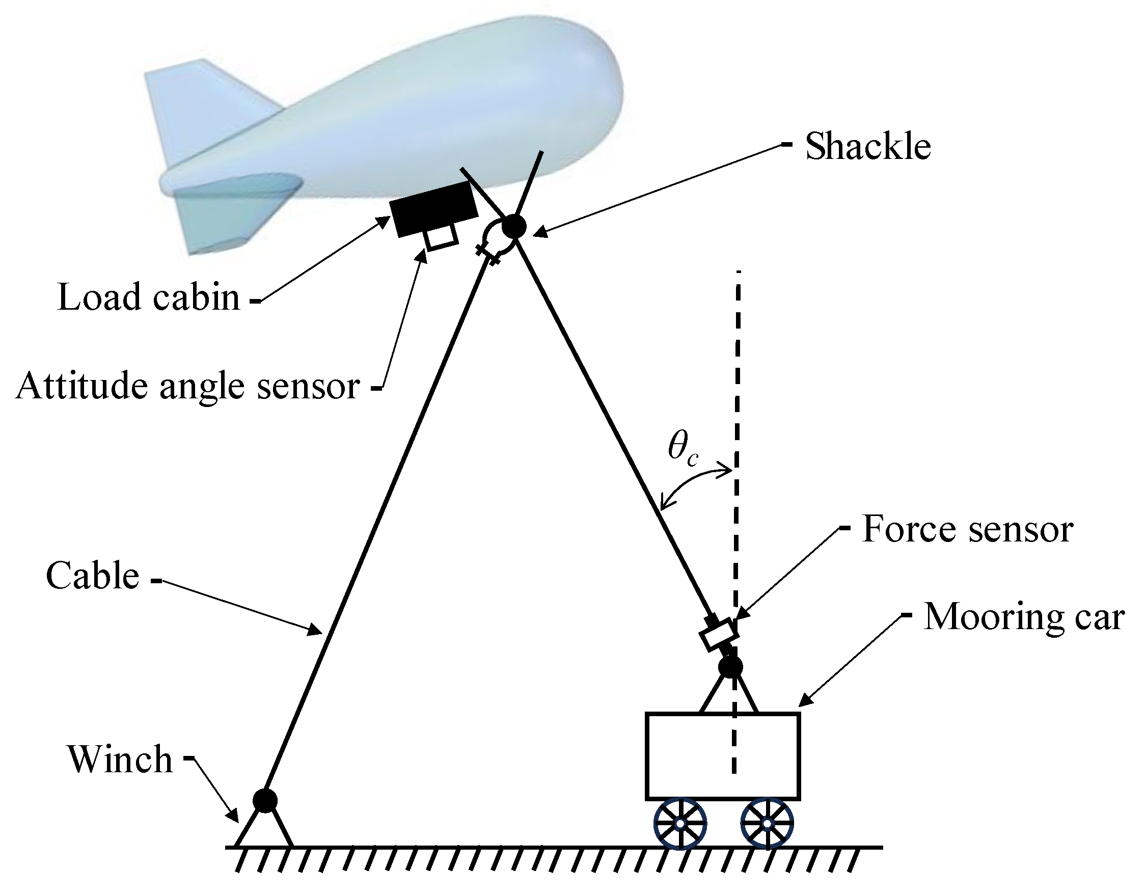 Aerospace 11 00360 g006 Aerospace 11 00360 g006