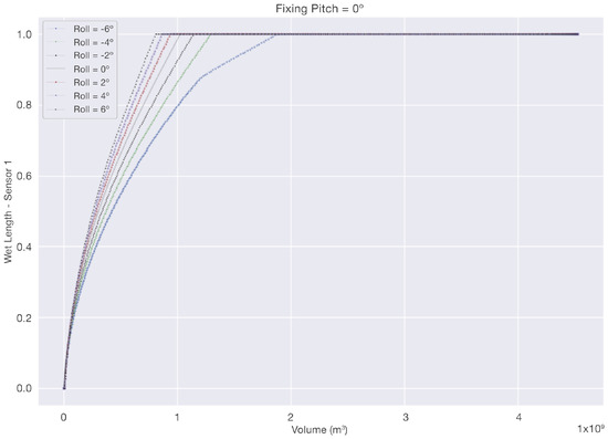 Aerospace 11 00362 g0a1