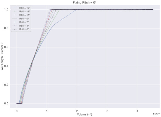 Aerospace 11 00362 g0a2