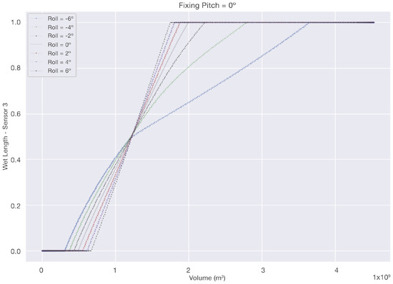 Aerospace 11 00362 g0a3