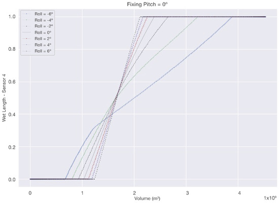 Aerospace 11 00362 g0a4