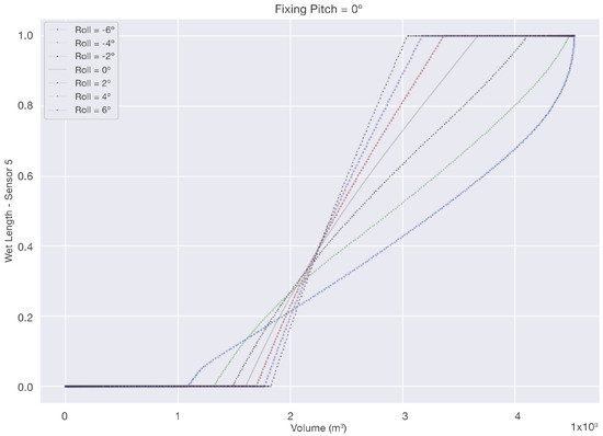 Aerospace 11 00362 g0a5