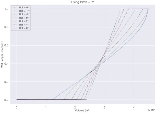 Aerospace 11 00362 g0a6