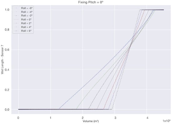 Aerospace 11 00362 g0a7