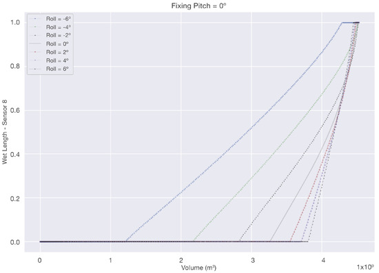 Aerospace 11 00362 g0a8