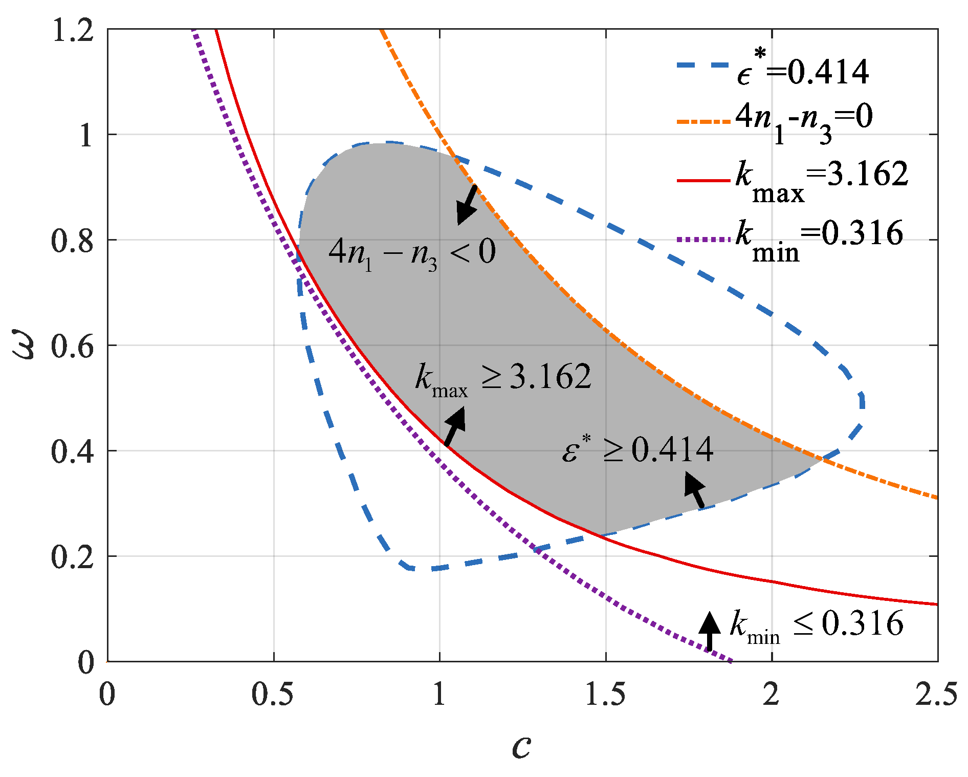 Aerospace 11 00366 g006 Aerospace 11 00366 g006