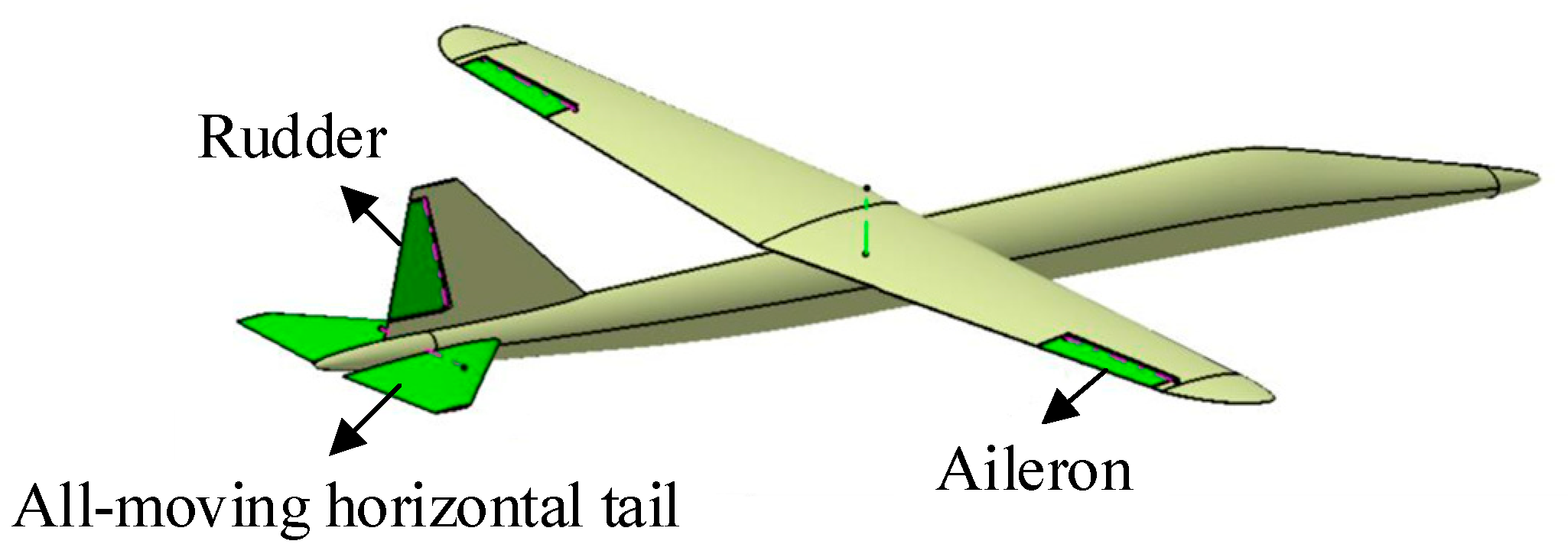 Aerospace 11 00366 g007 Aerospace 11 00366 g007