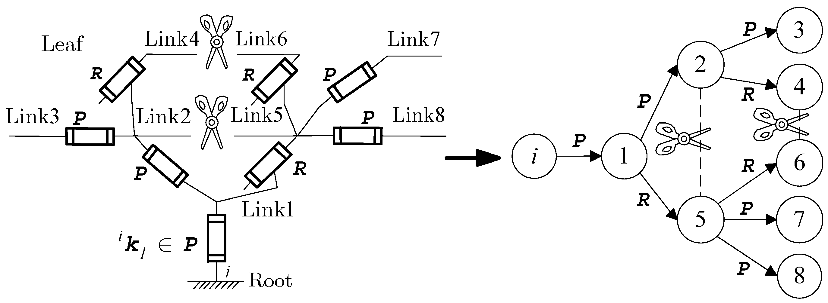 Aerospace 11 00368 g001