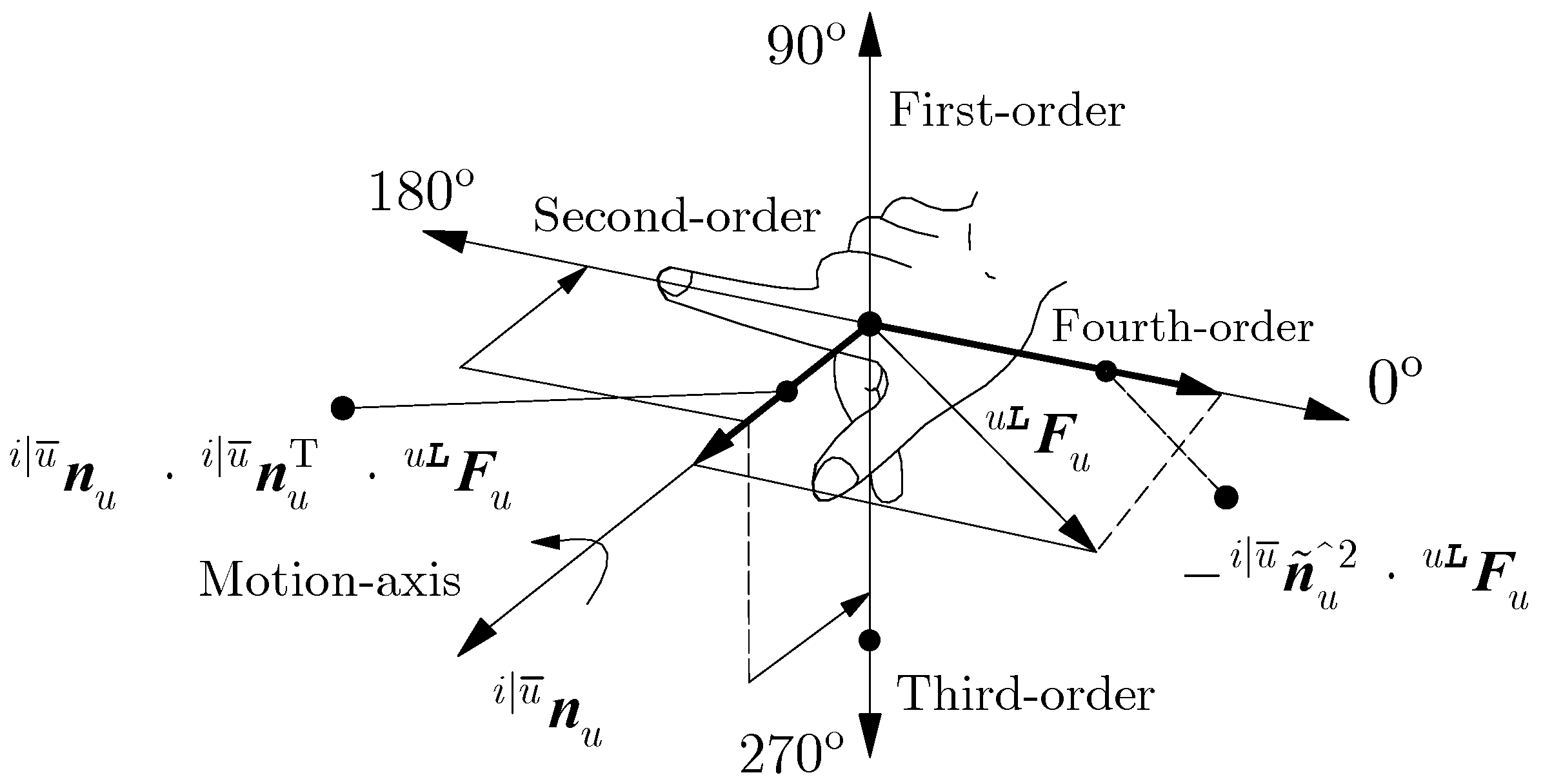 Aerospace 11 00368 g006
