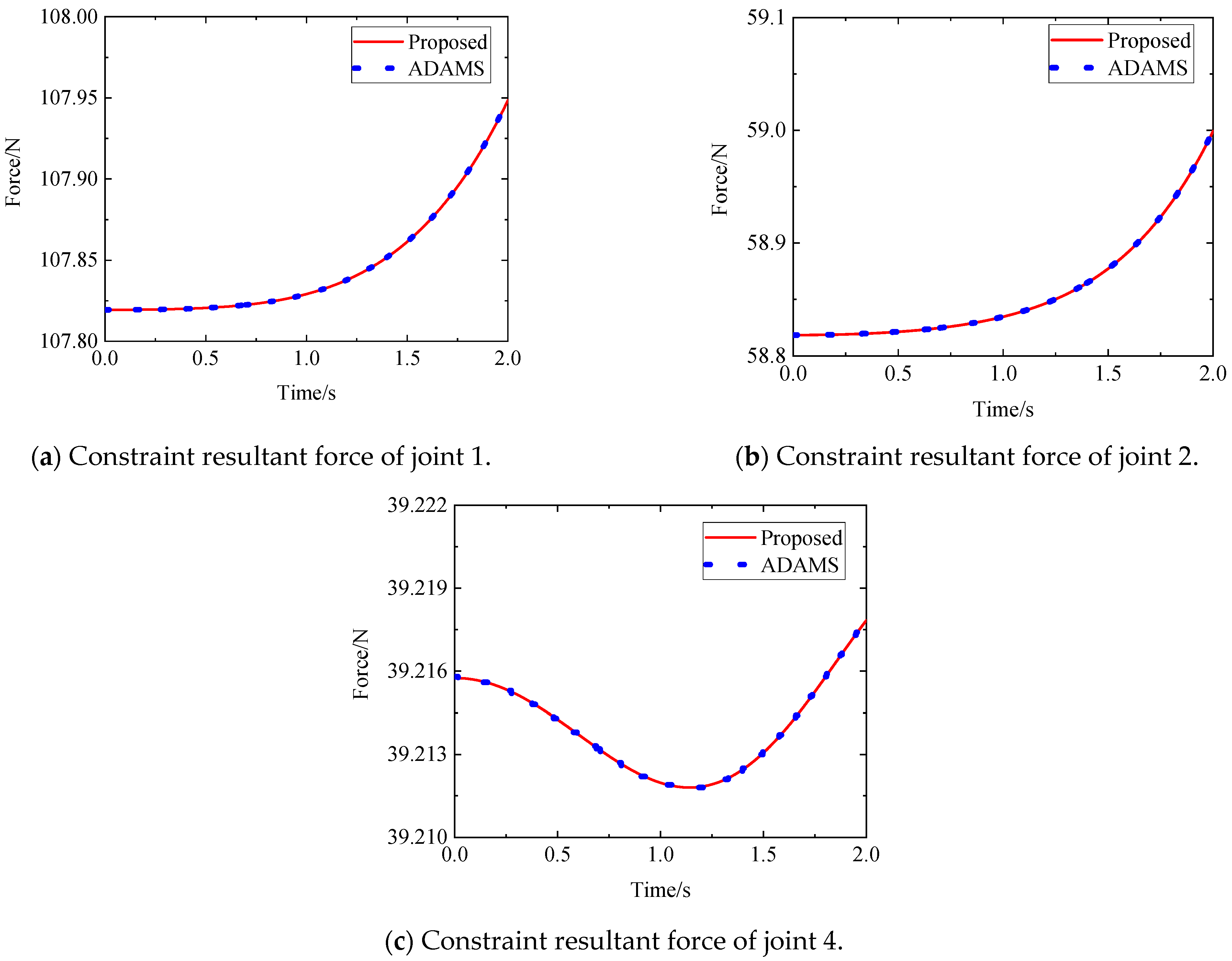 Aerospace 11 00368 g014