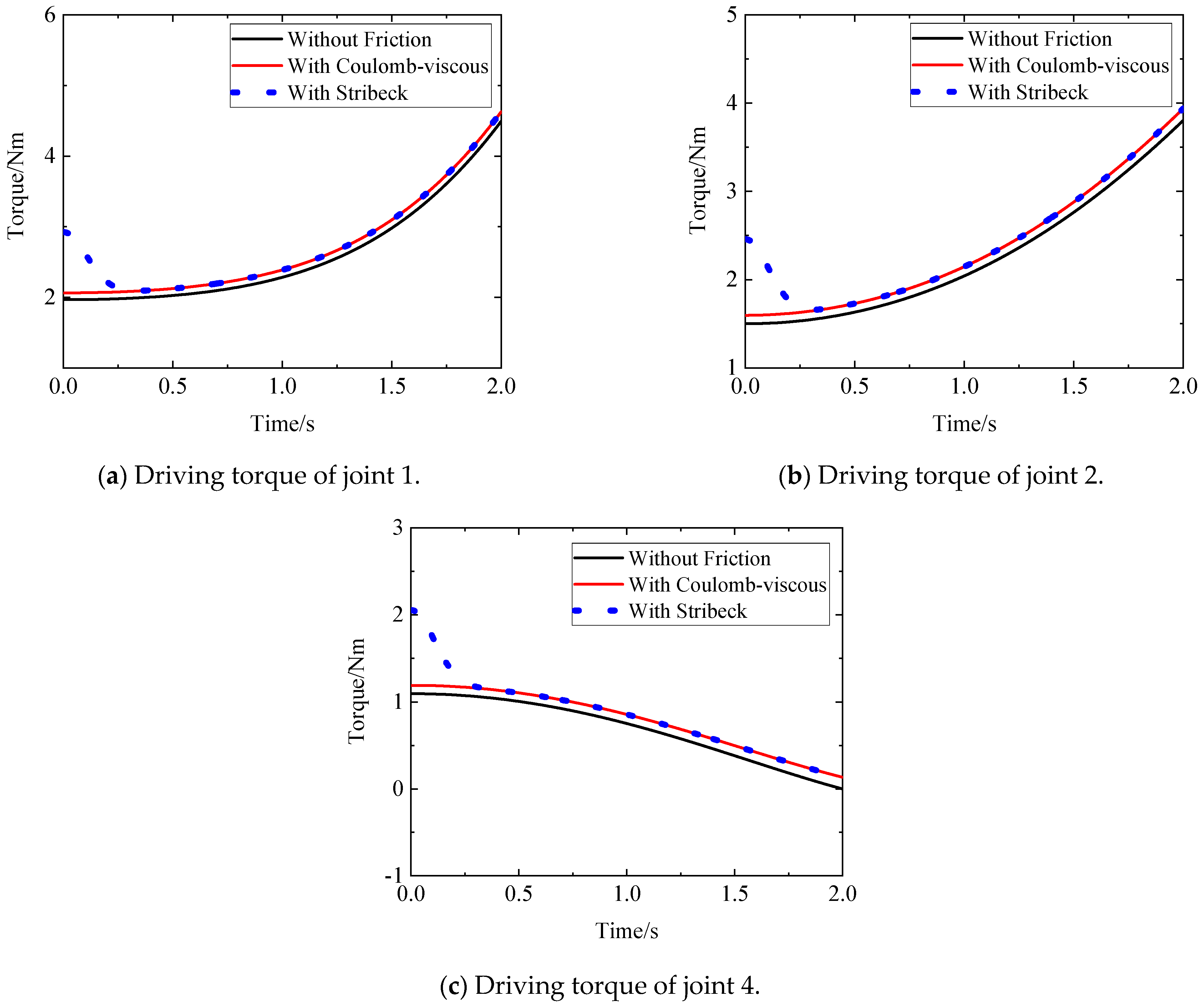 Aerospace 11 00368 g015