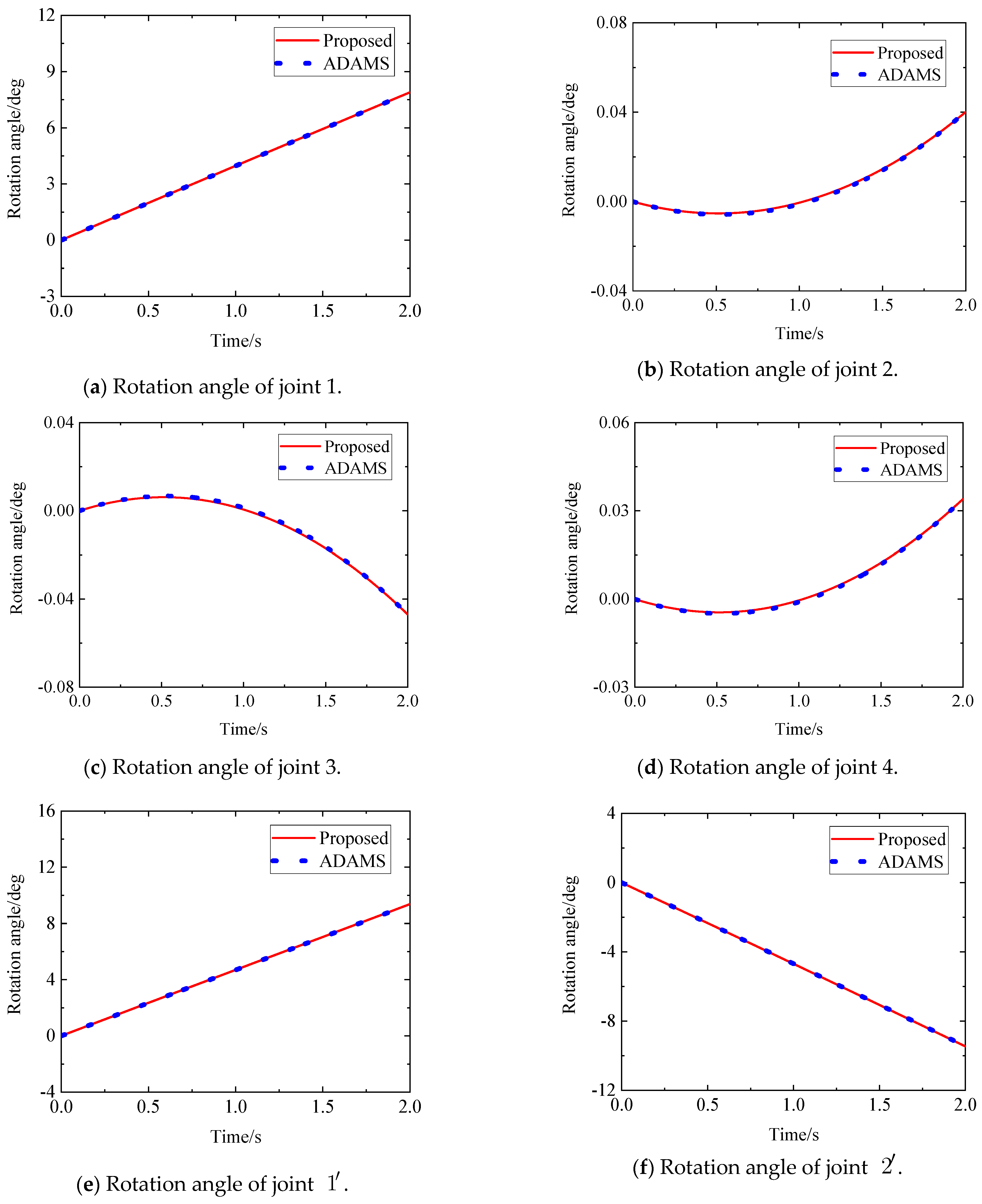 Aerospace 11 00368 g017