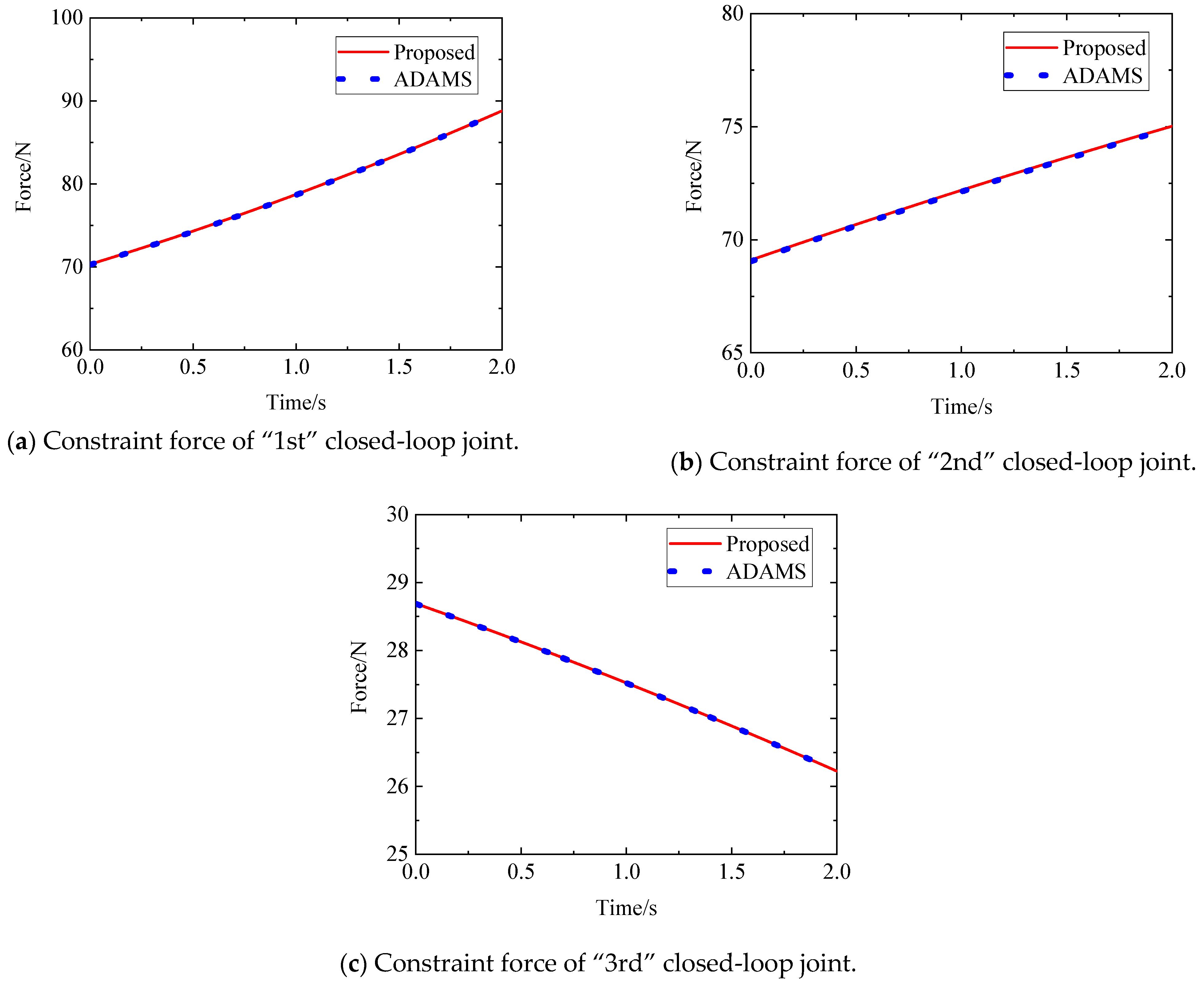 Aerospace 11 00368 g018