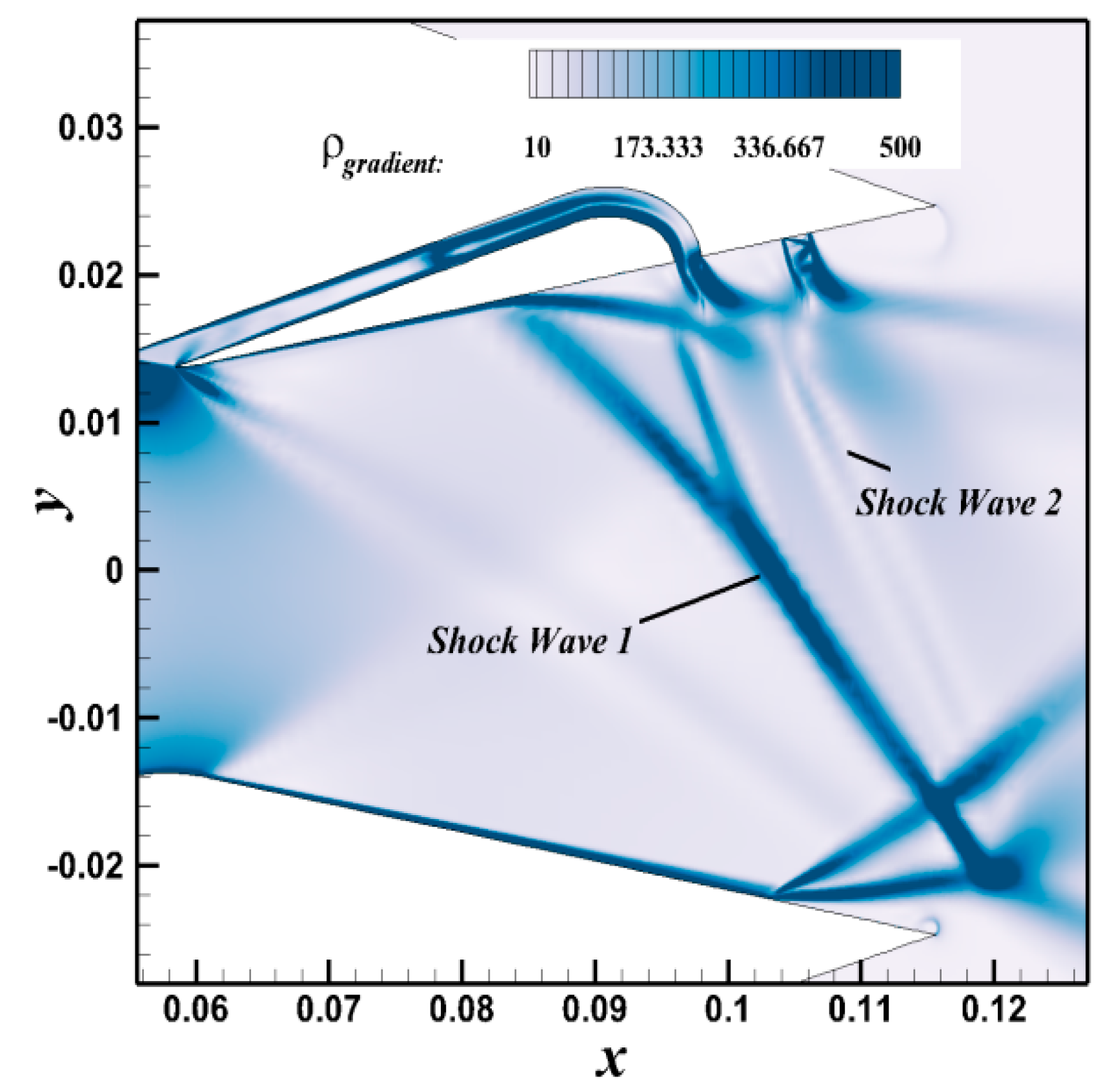 Aerospace 11 00369 g010
