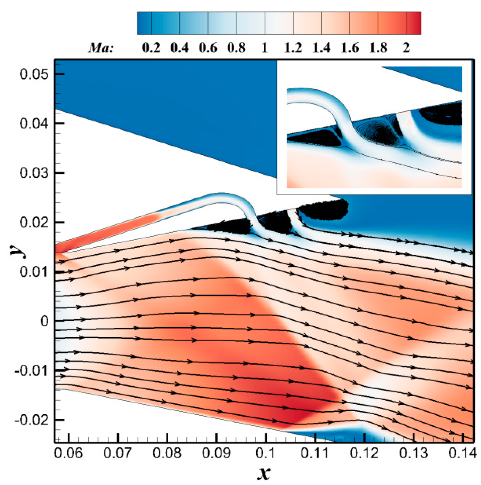 Aerospace 11 00369 g011