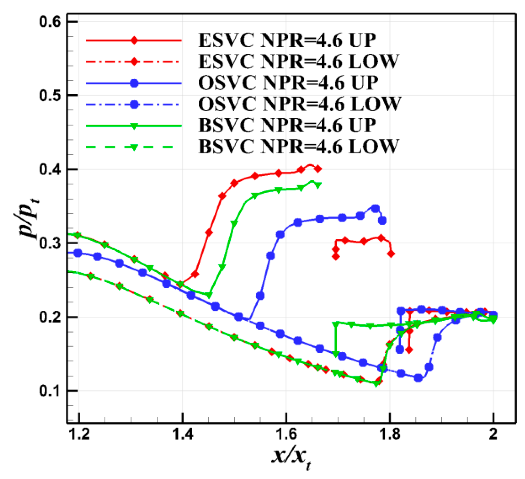 Aerospace 11 00369 g012