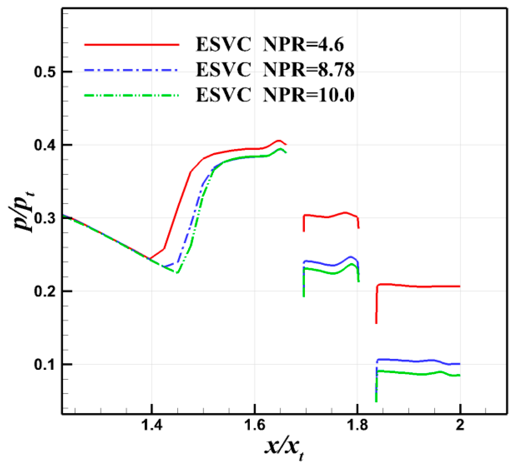Aerospace 11 00369 g013