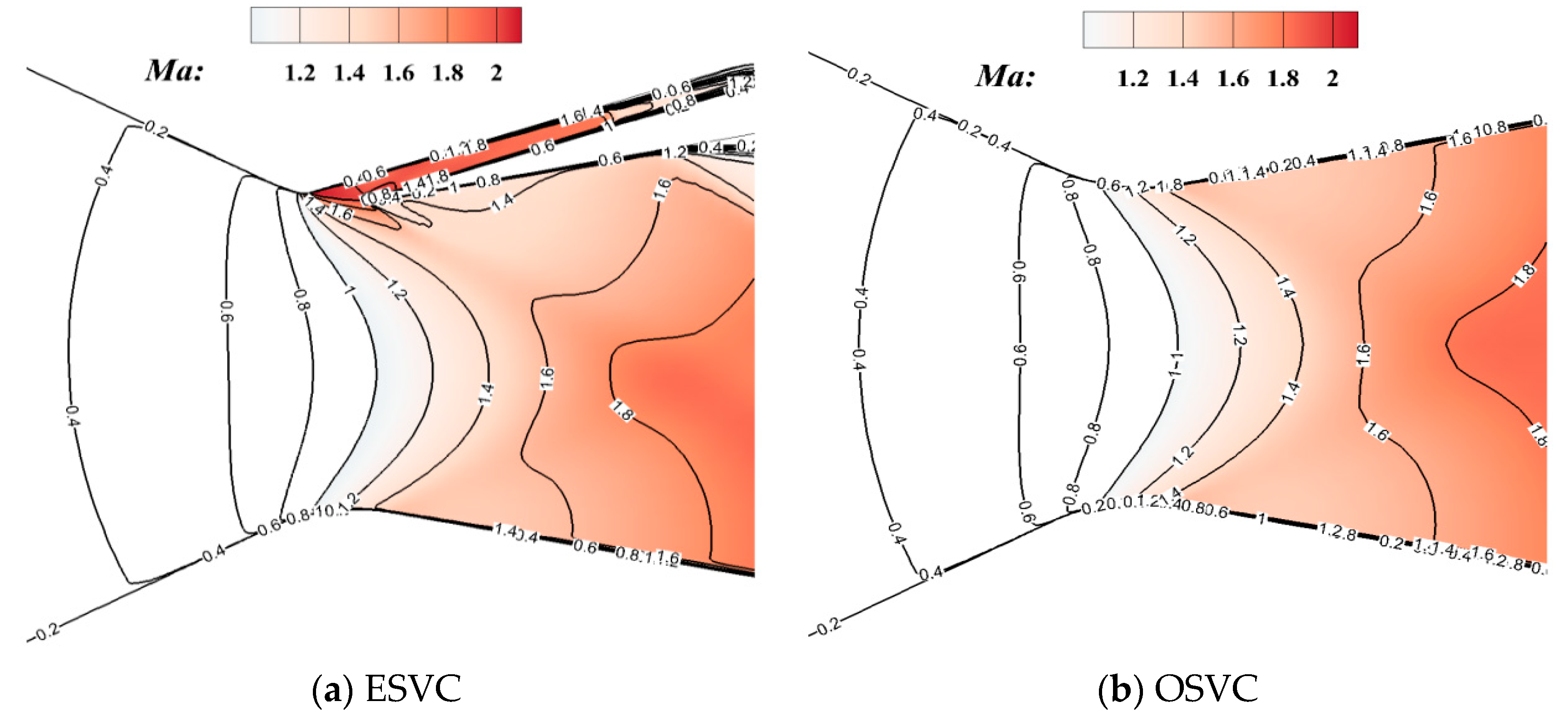 Aerospace 11 00369 g014