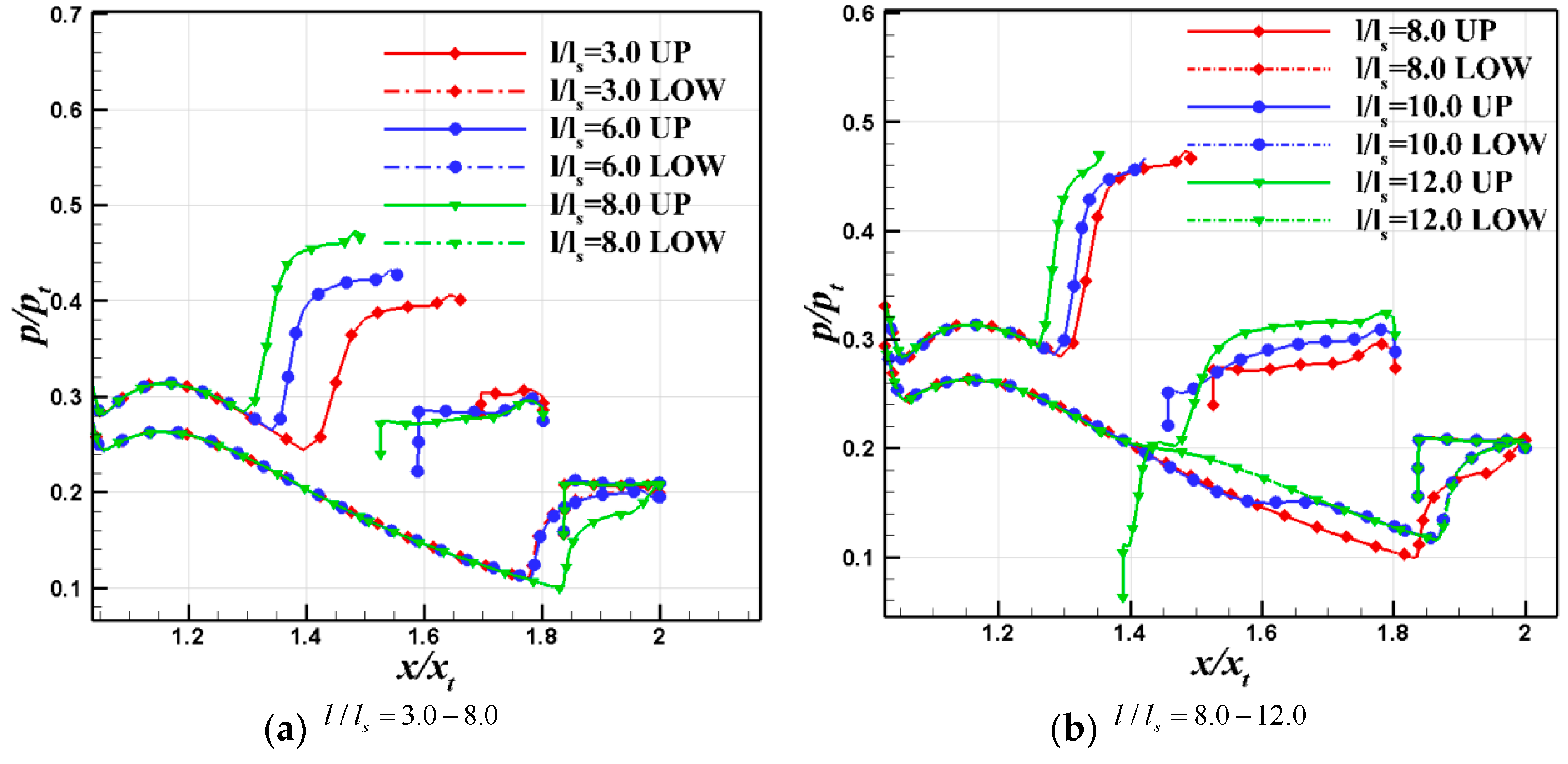 Aerospace 11 00369 g021
