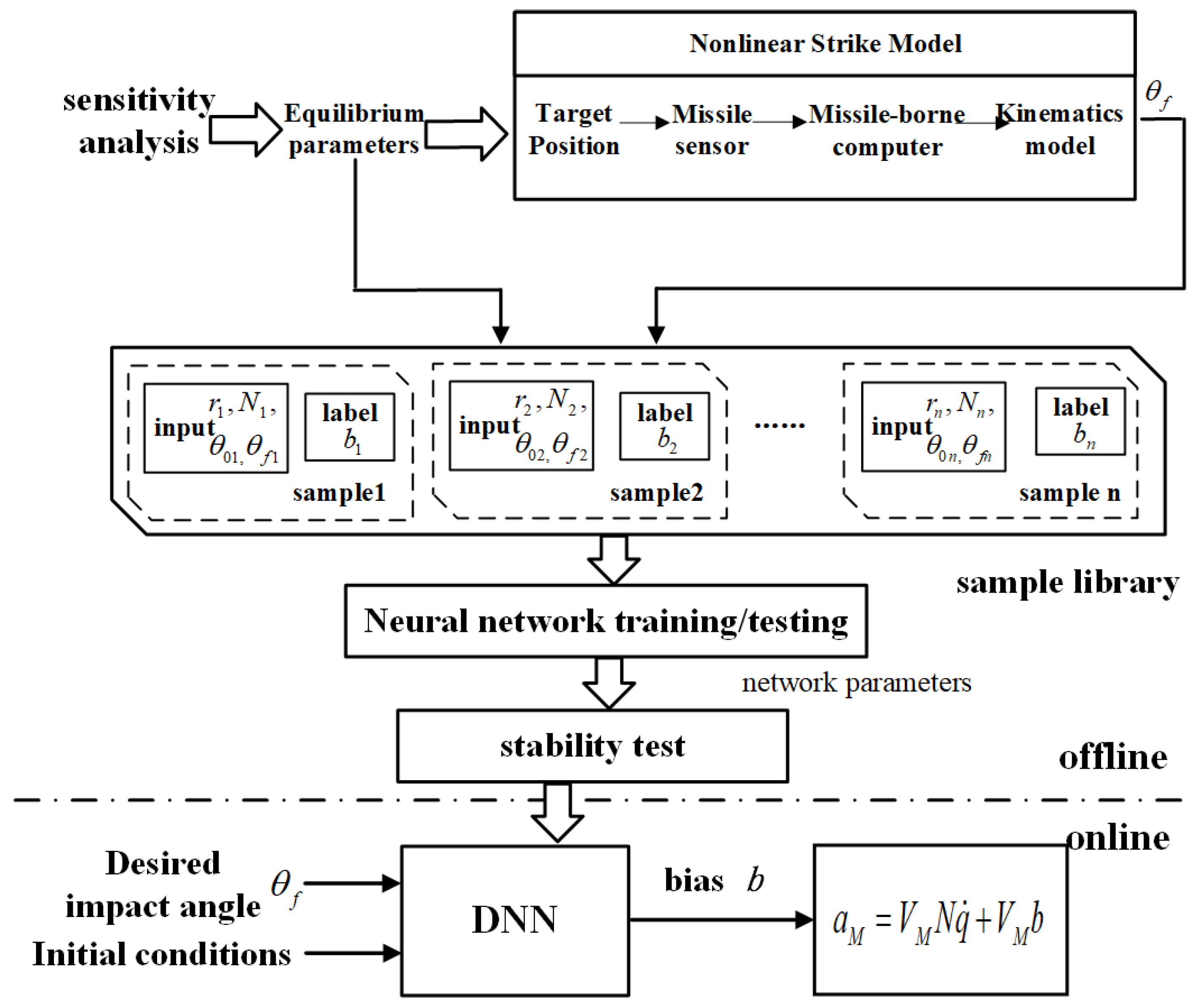 Aerospace 11 00376 g004