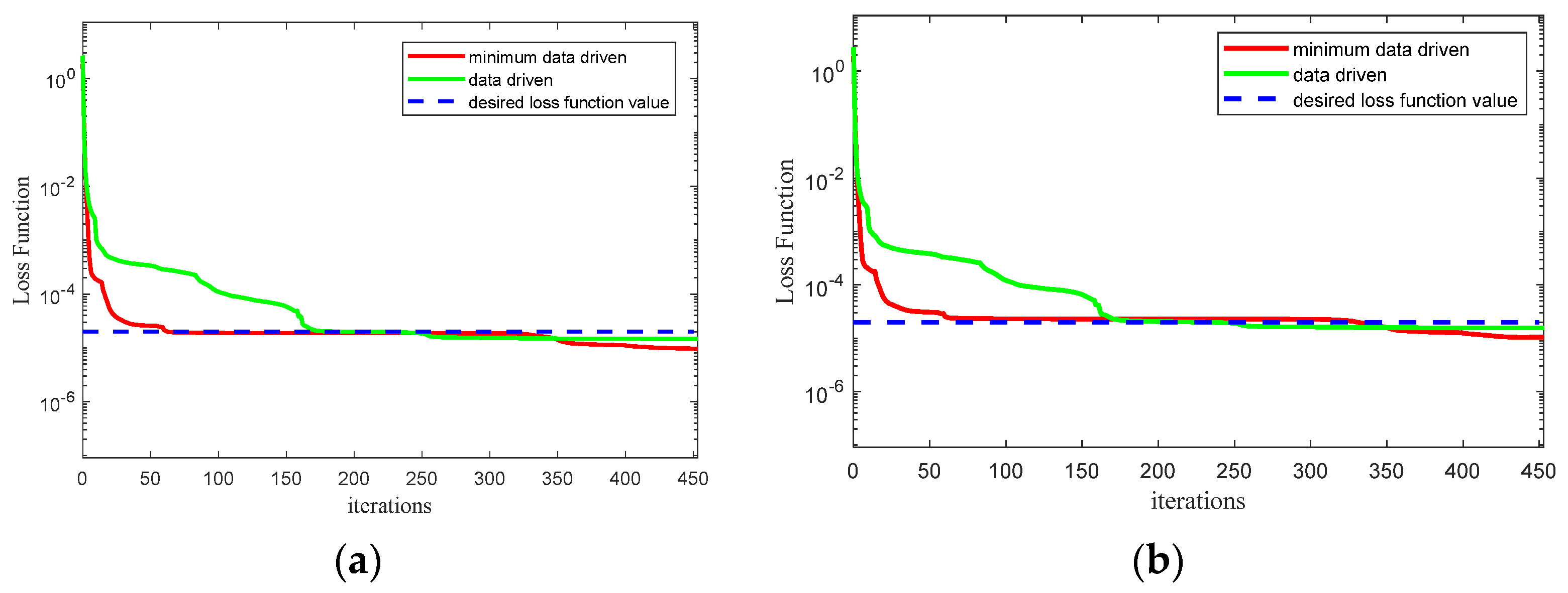 Aerospace 11 00376 g005
