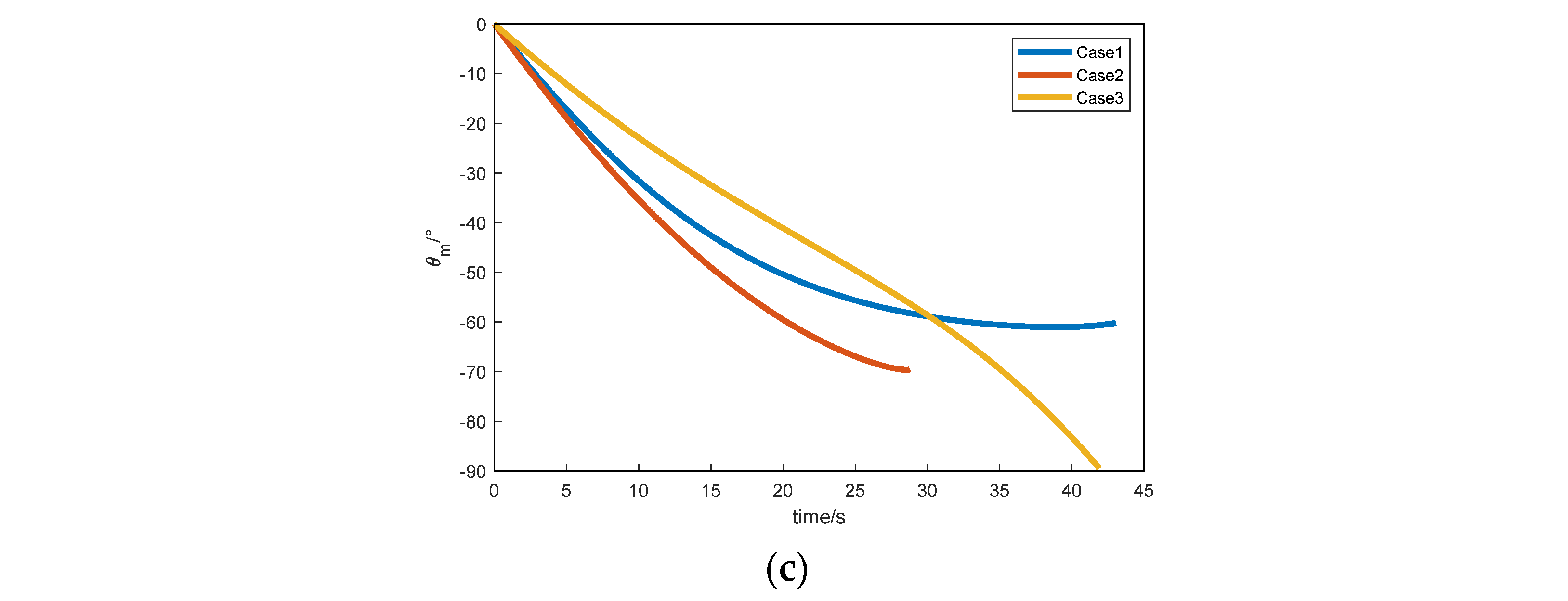Aerospace 11 00376 g007b