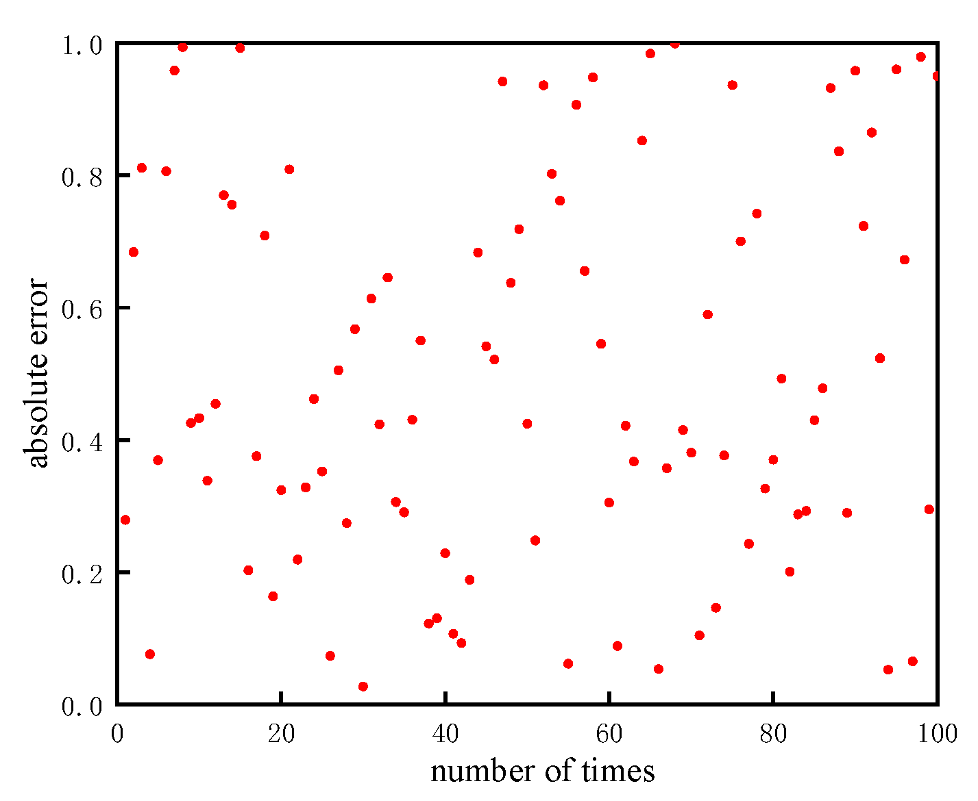 Aerospace 11 00376 g009