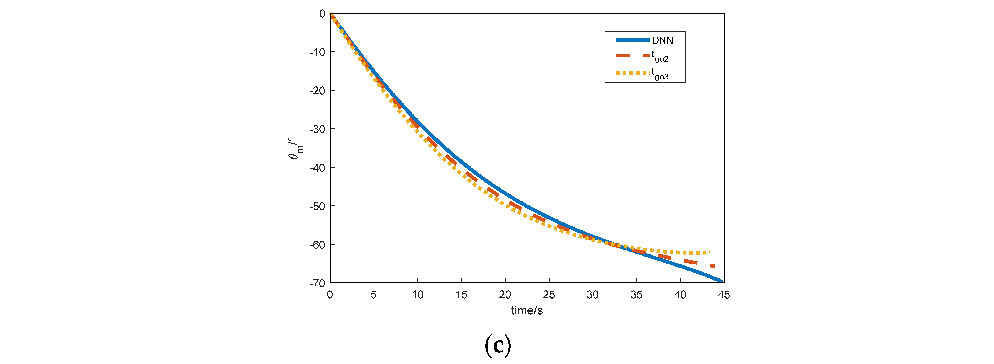 Aerospace 11 00376 g010b