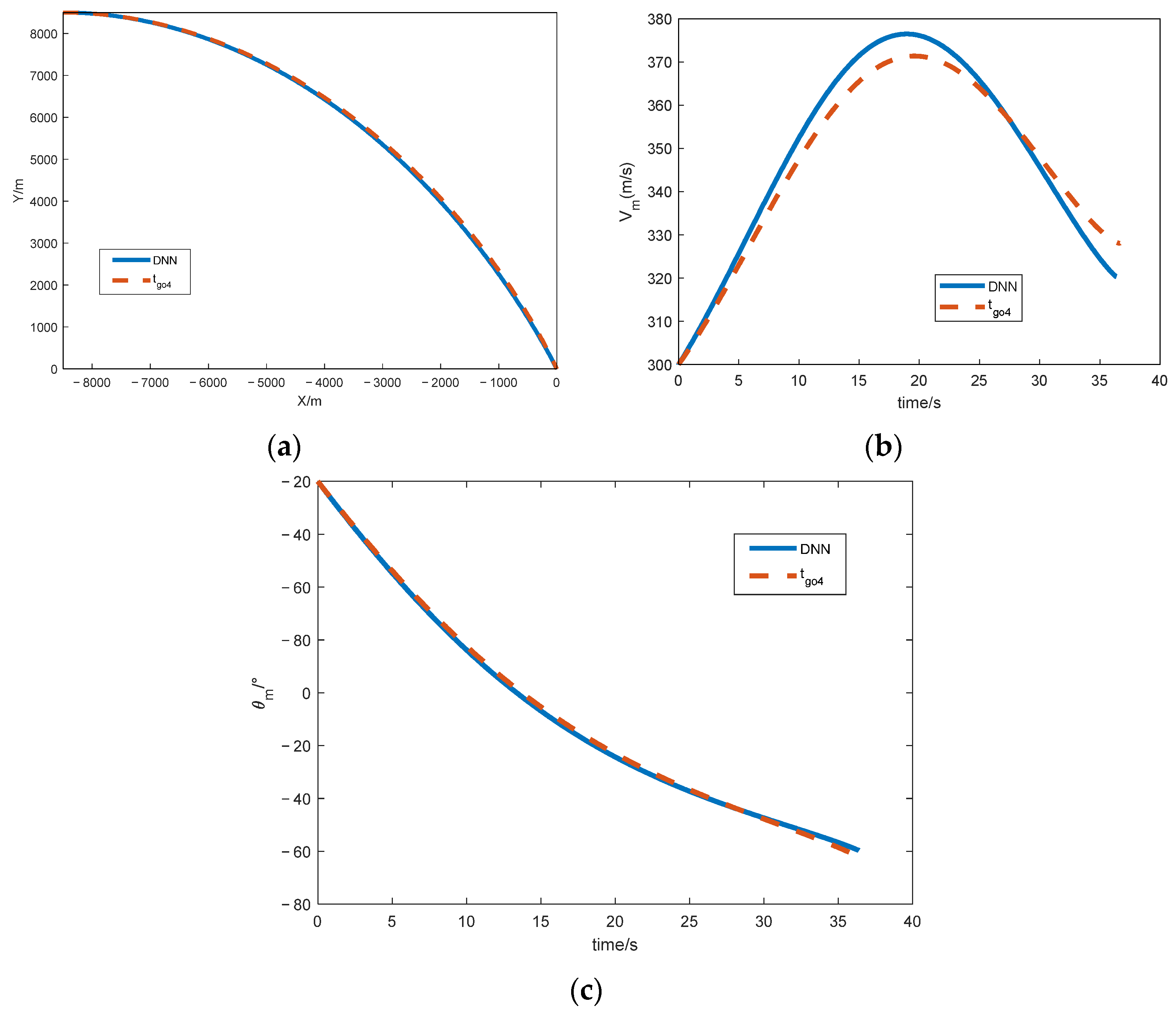 Aerospace 11 00376 g011