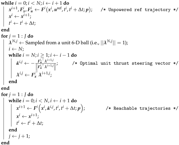 Aerospace 11 00380 i001