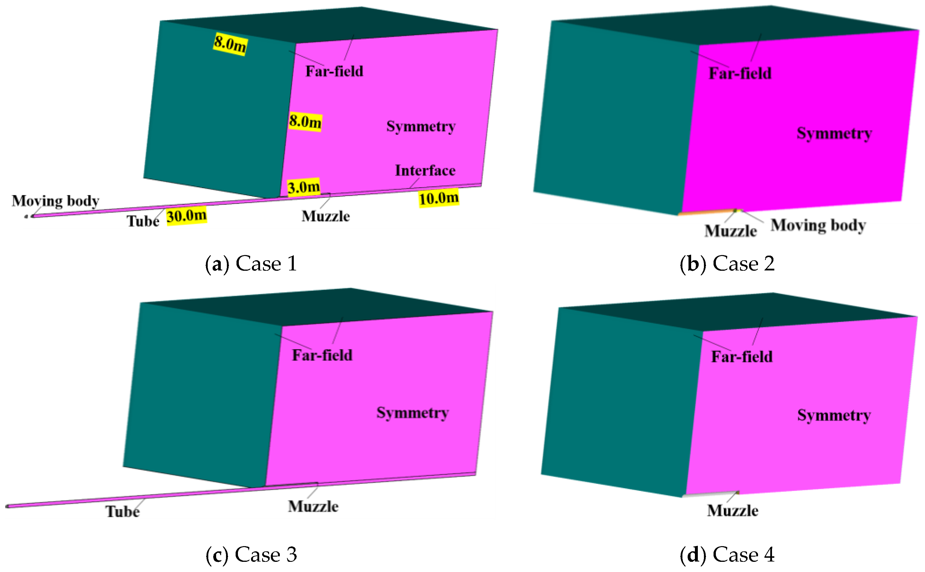 Aerospace 11 00381 g001