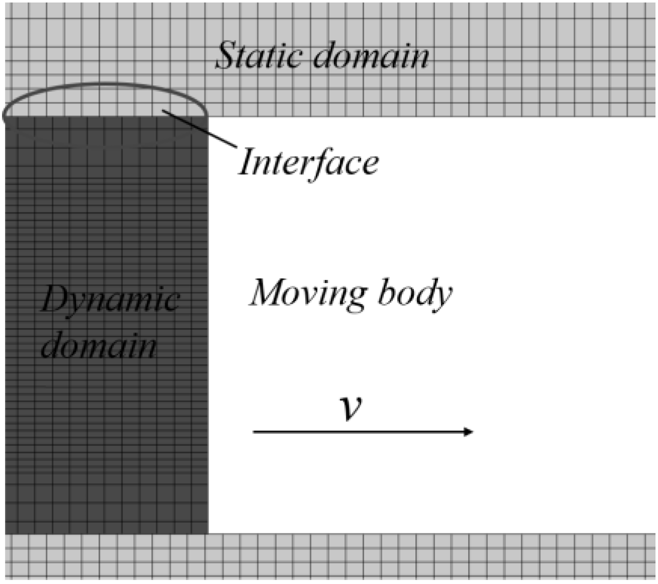 Aerospace 11 00381 g005