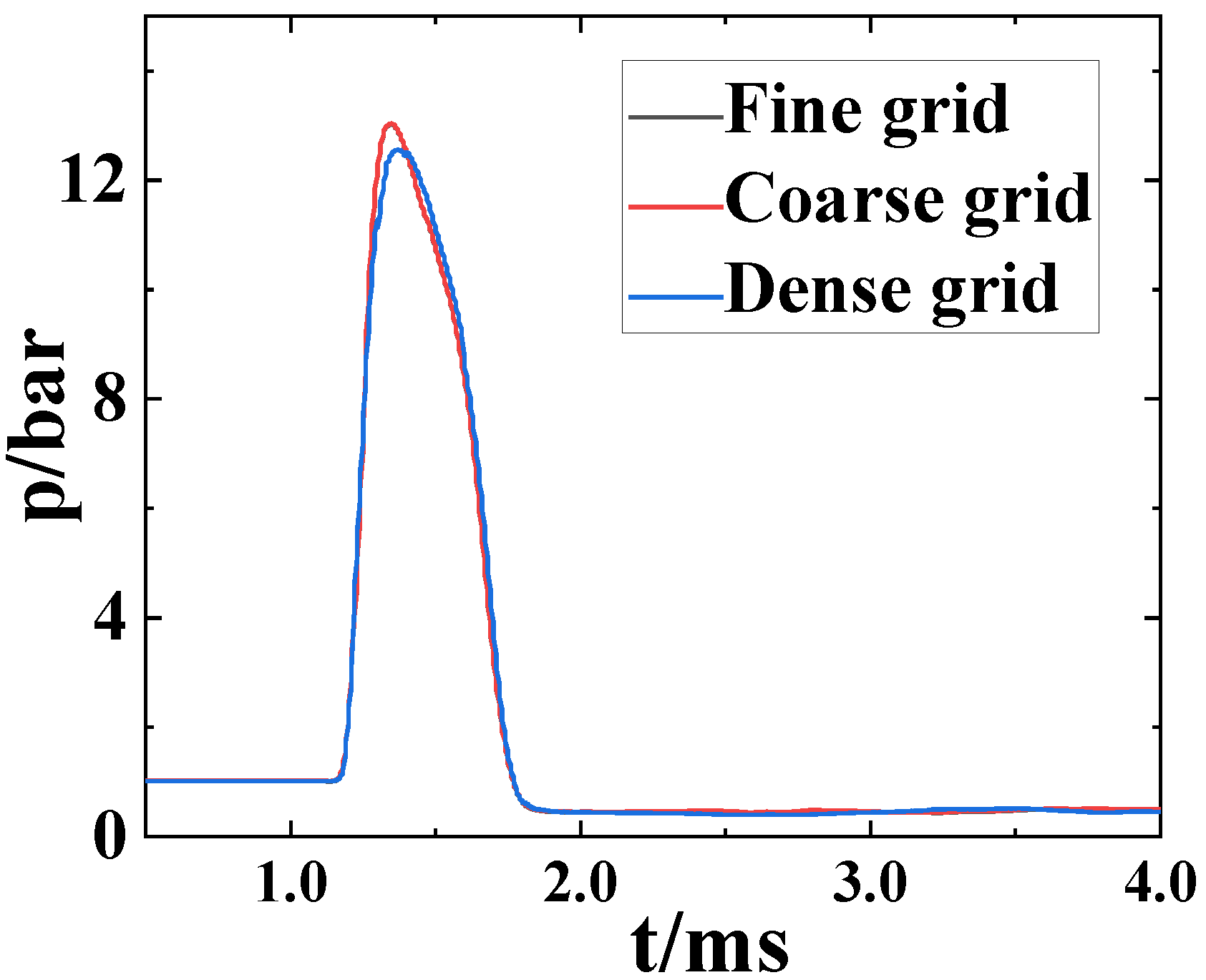 Aerospace 11 00381 g006