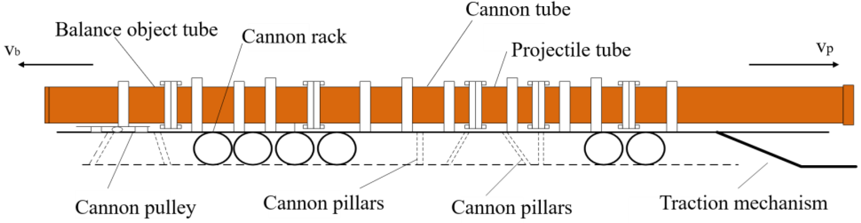Aerospace 11 00381 g008