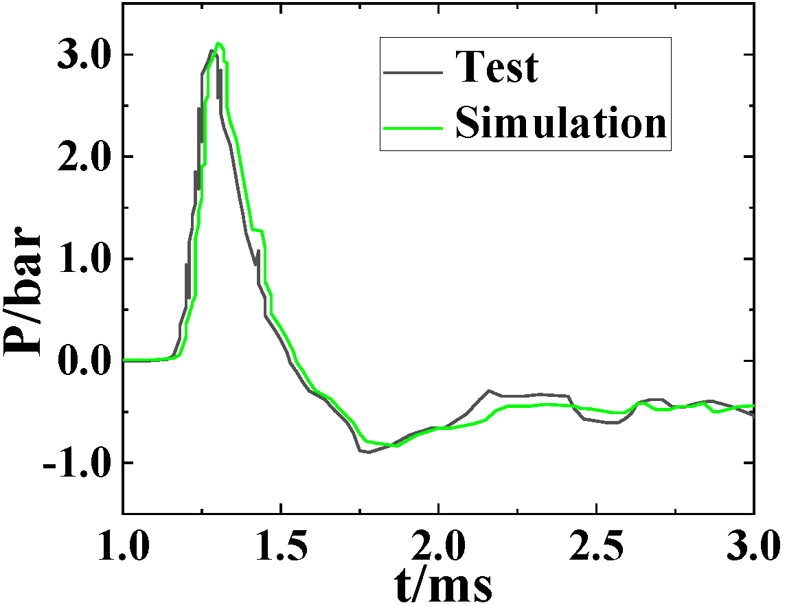 Aerospace 11 00381 g011