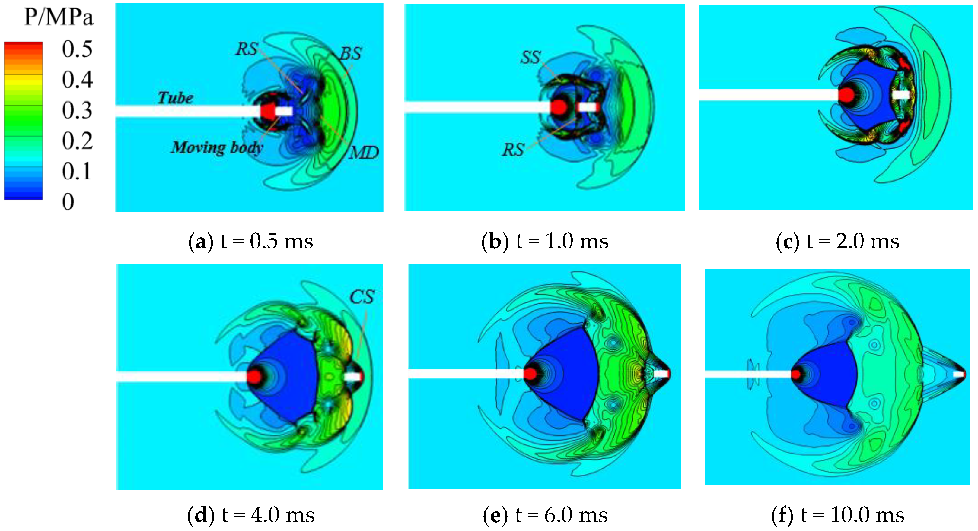 Aerospace 11 00381 g013