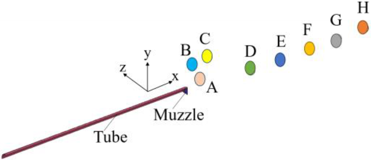 Aerospace 11 00381 g024