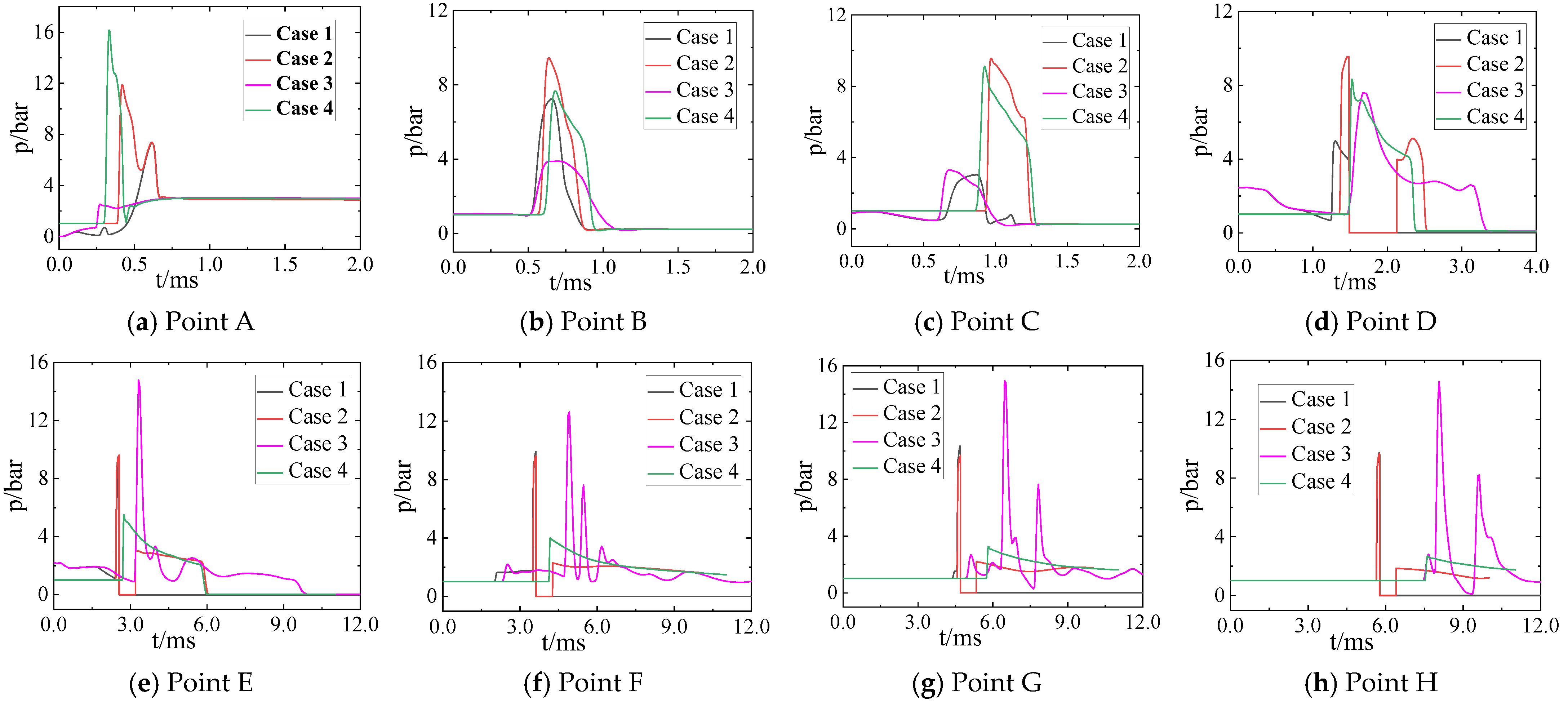 Aerospace 11 00381 g025