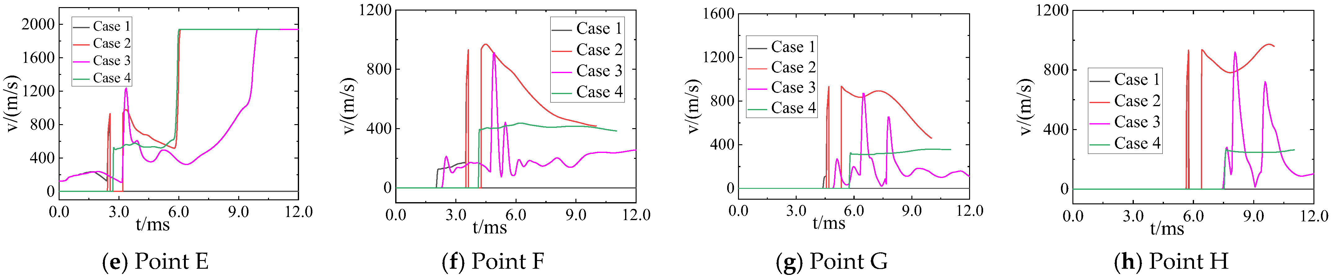 Aerospace 11 00381 g026b