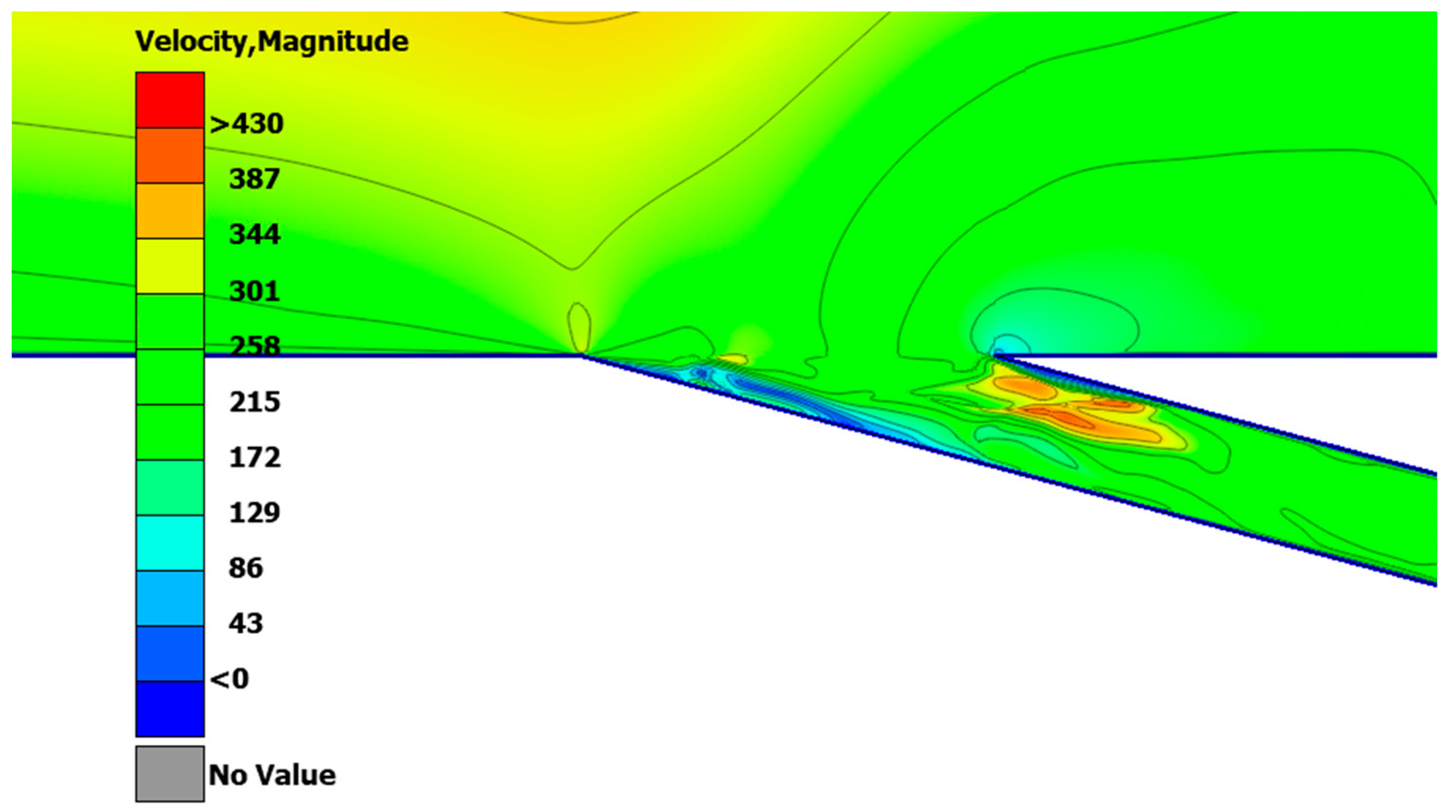 Aerospace 11 00385 g012