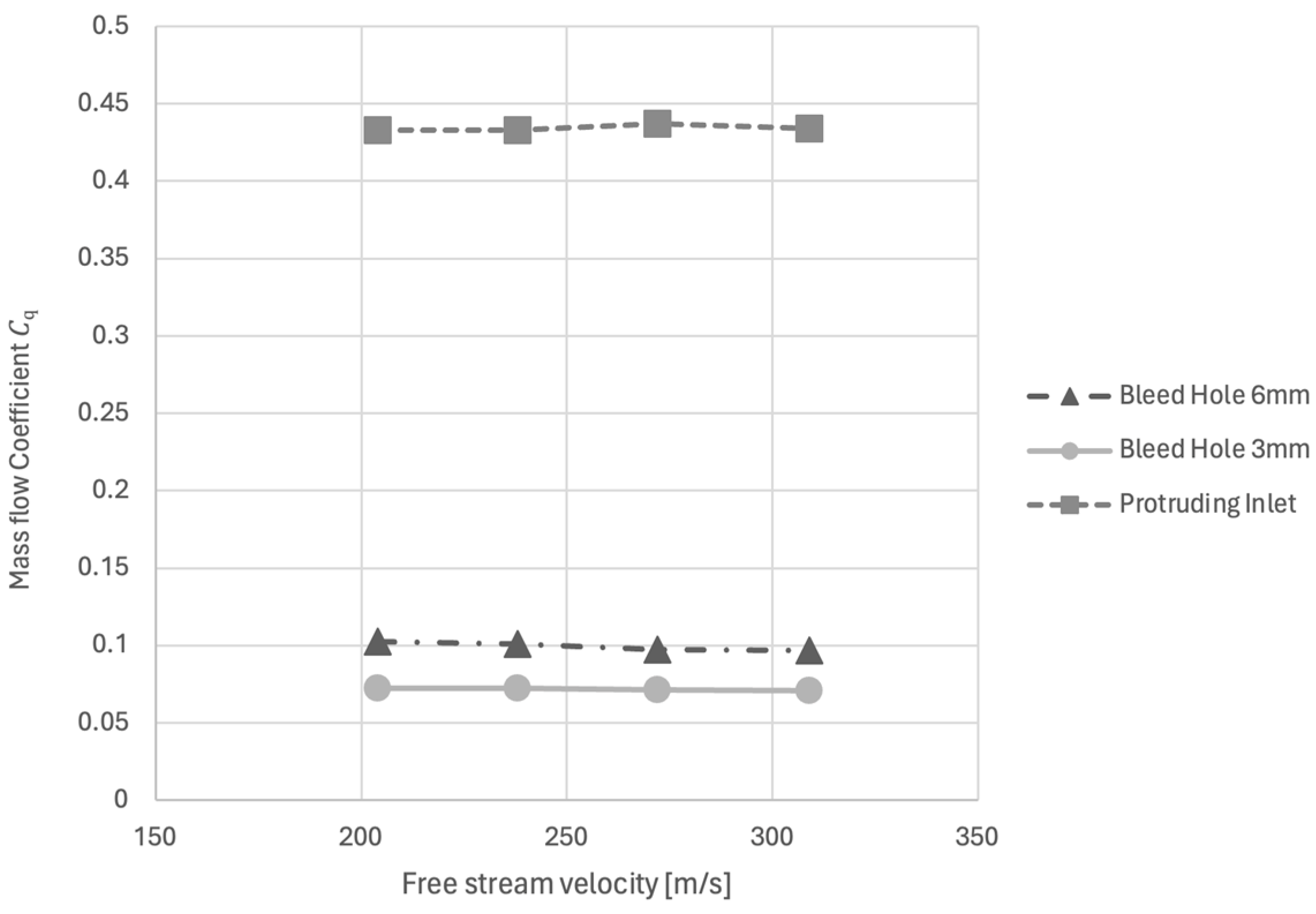 Aerospace 11 00385 g015