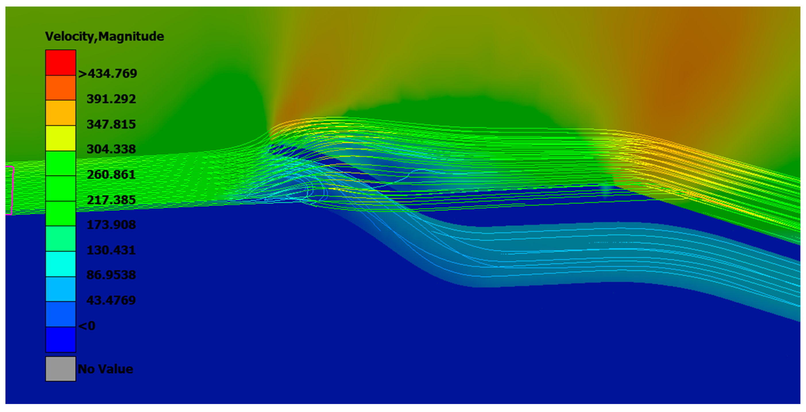 Aerospace 11 00385 g016