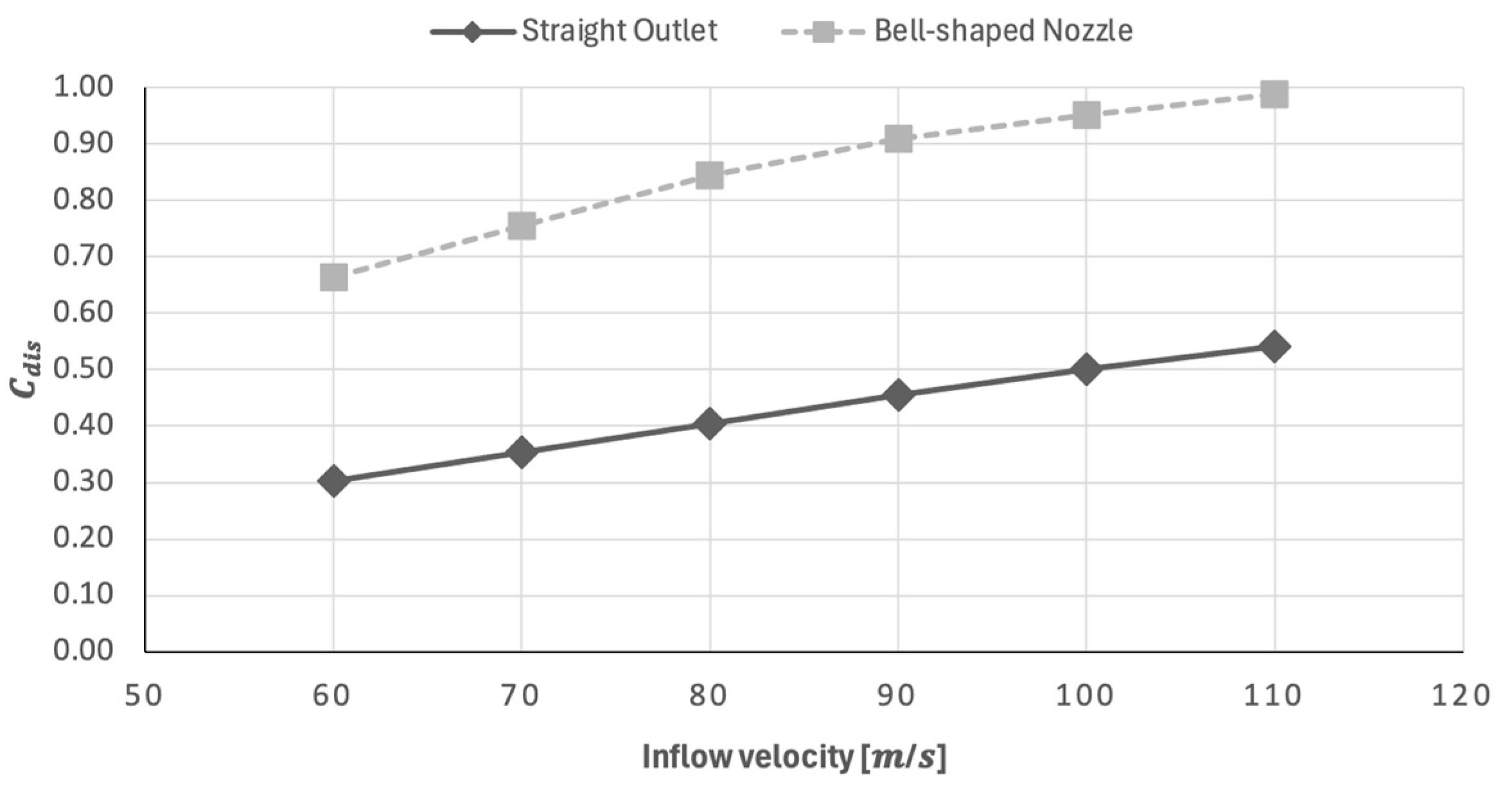 Aerospace 11 00385 g020