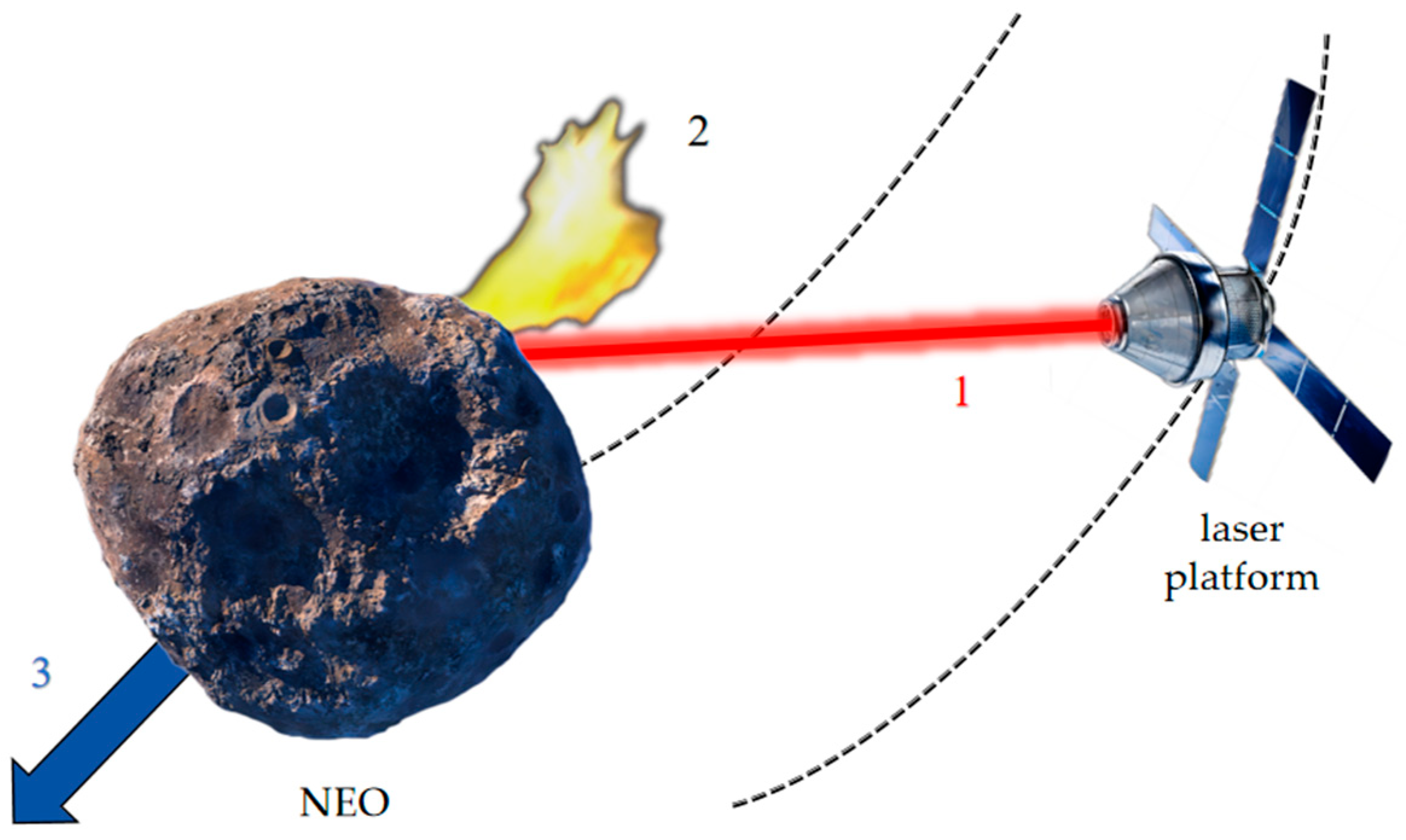 Aerospace 11 00388 g001