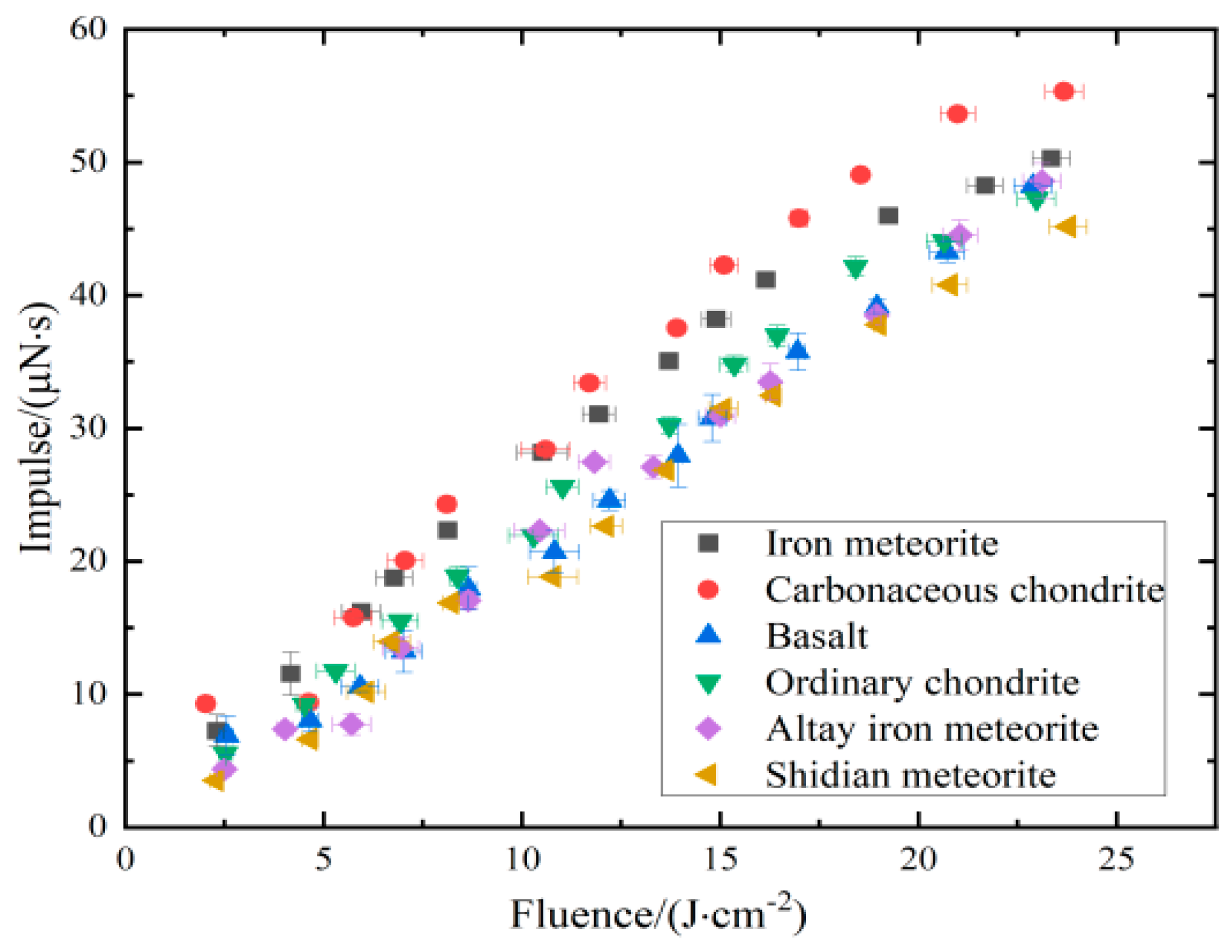 Aerospace 11 00388 g004