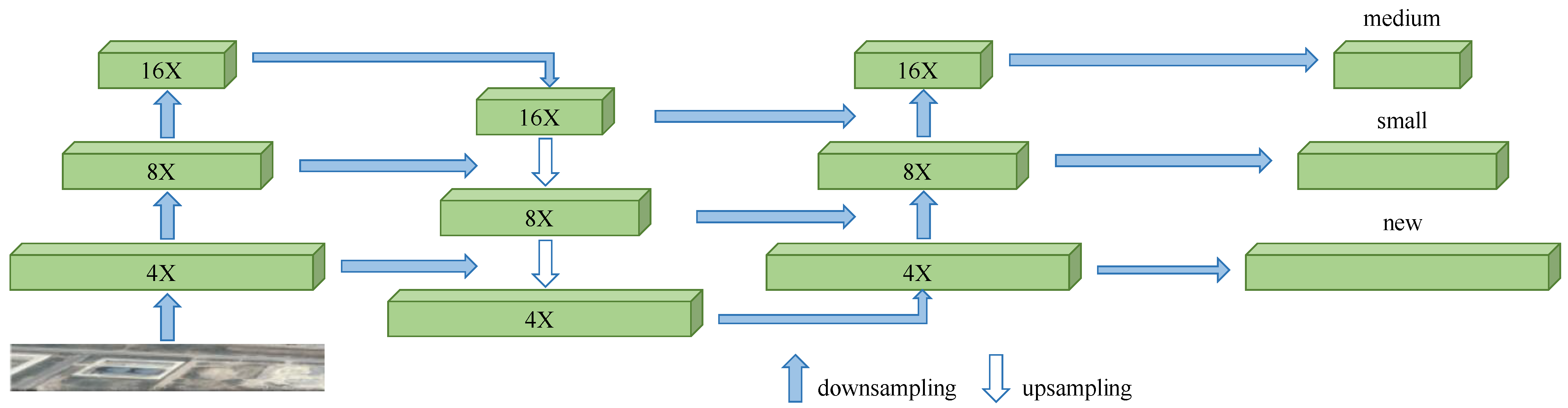 Aerospace 11 00392 g002
