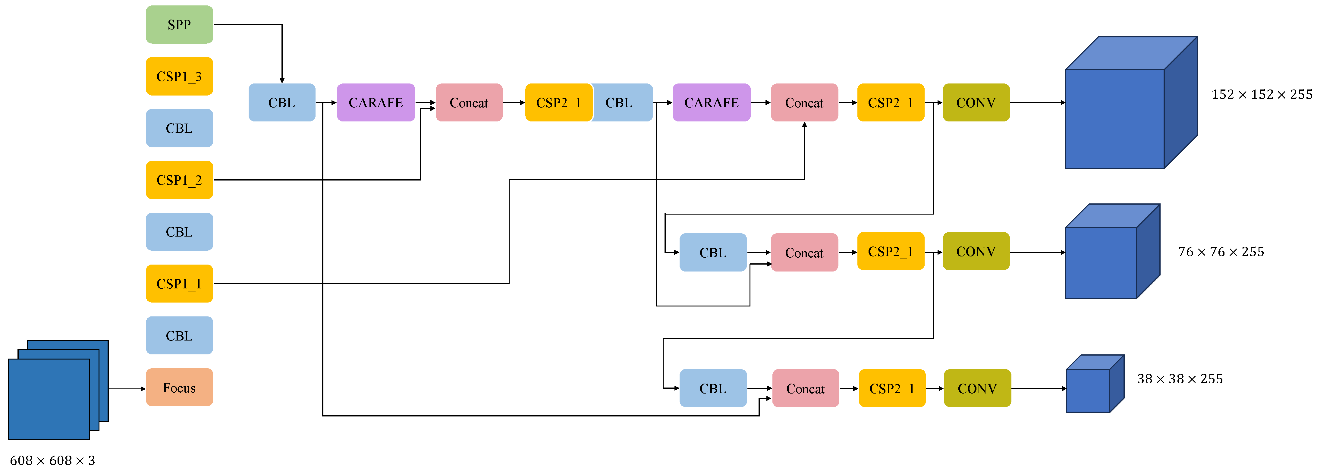 Aerospace 11 00392 g003