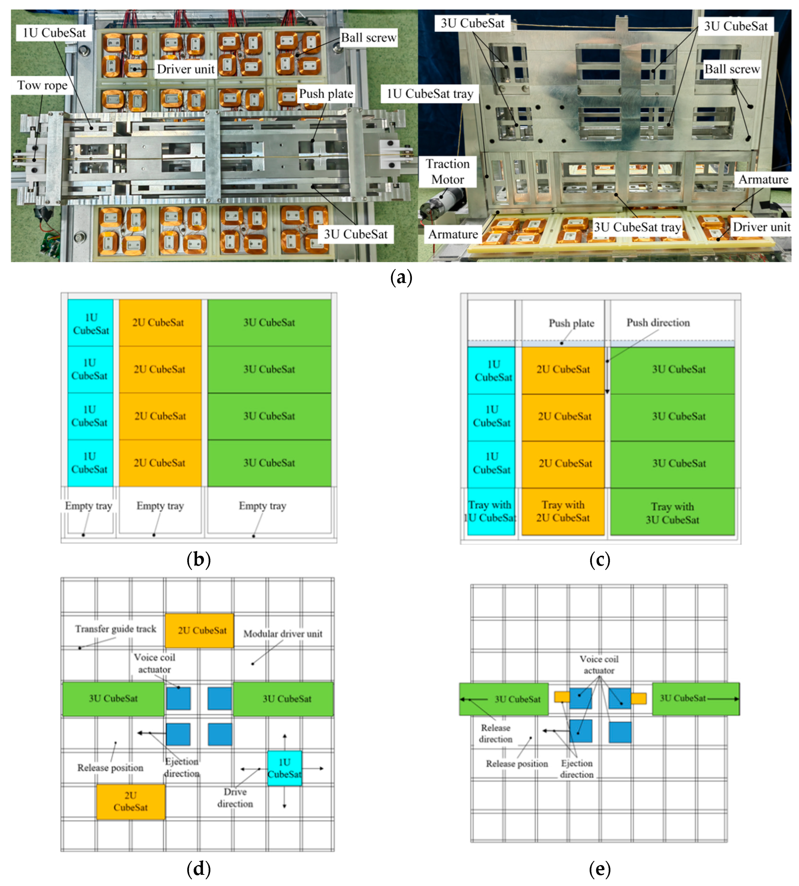 Aerospace 11 00394 g001