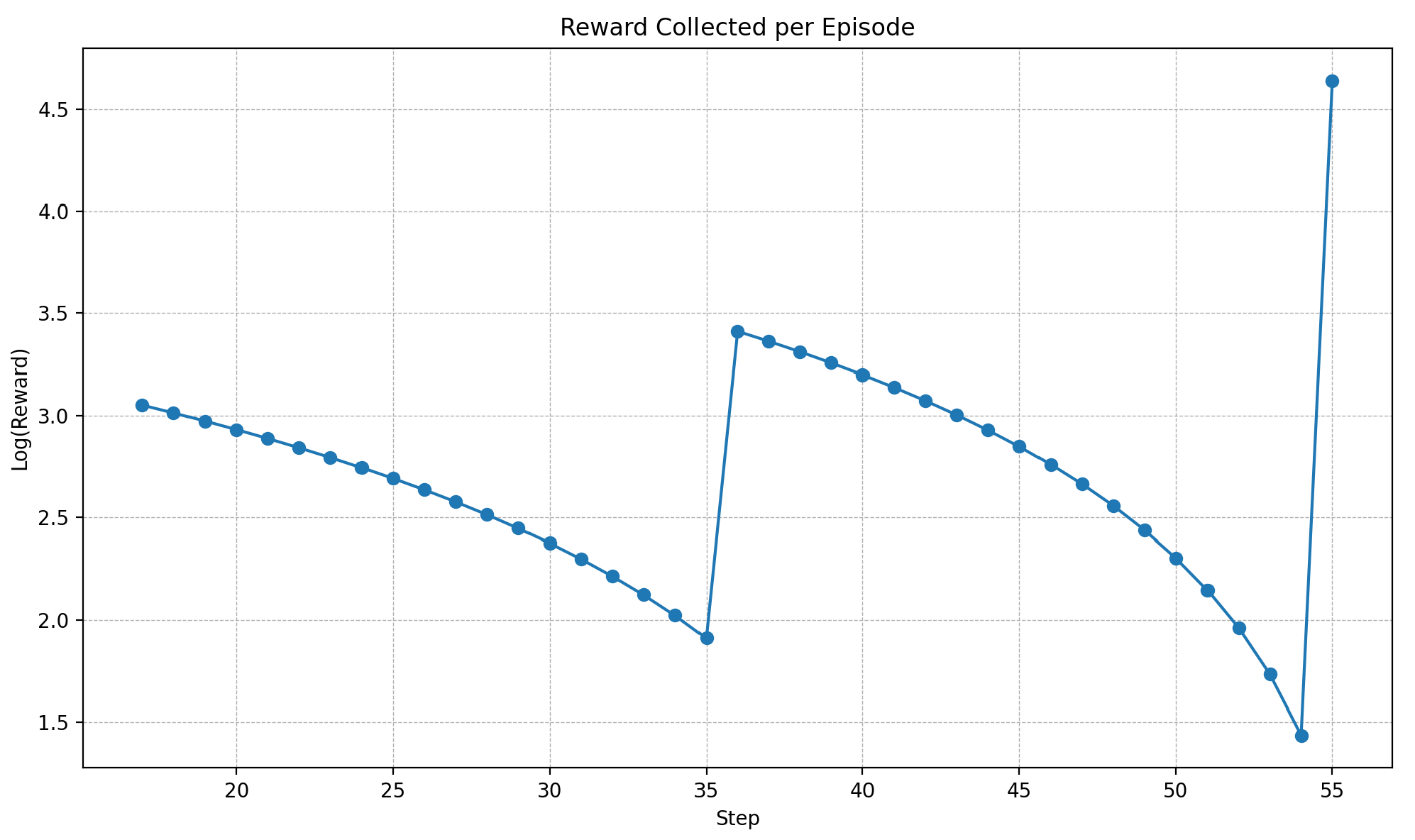 Aerospace 11 00395 g003