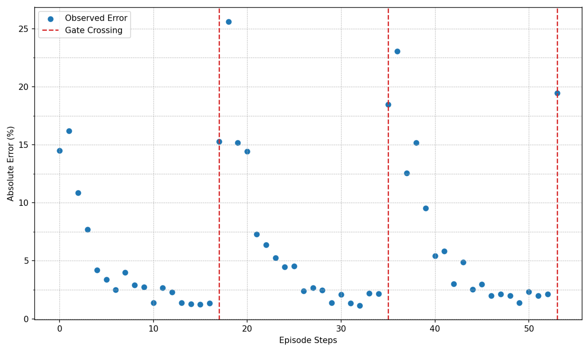 Aerospace 11 00395 g004